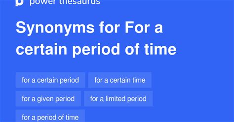 Period of time synonym - Period Of Time synonyms - 138 Words and Phrases for Period Of Time period n. time n. time period n. duration n. term n. length of time n. day n. time span n. era n. timeframe n. times n. time interval n. spell n. stretch n. time frame n. length n. epoch n. moment n. timespan n. span